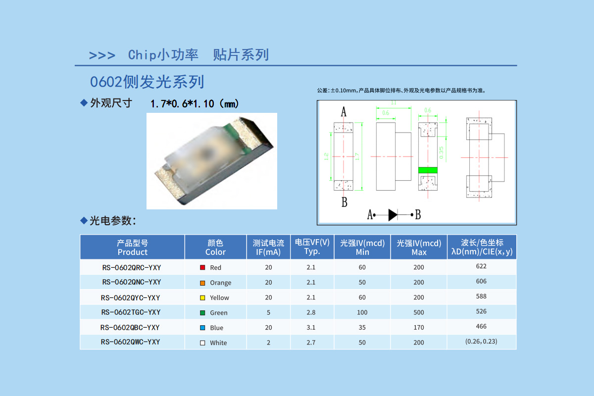 0602侧发光系列