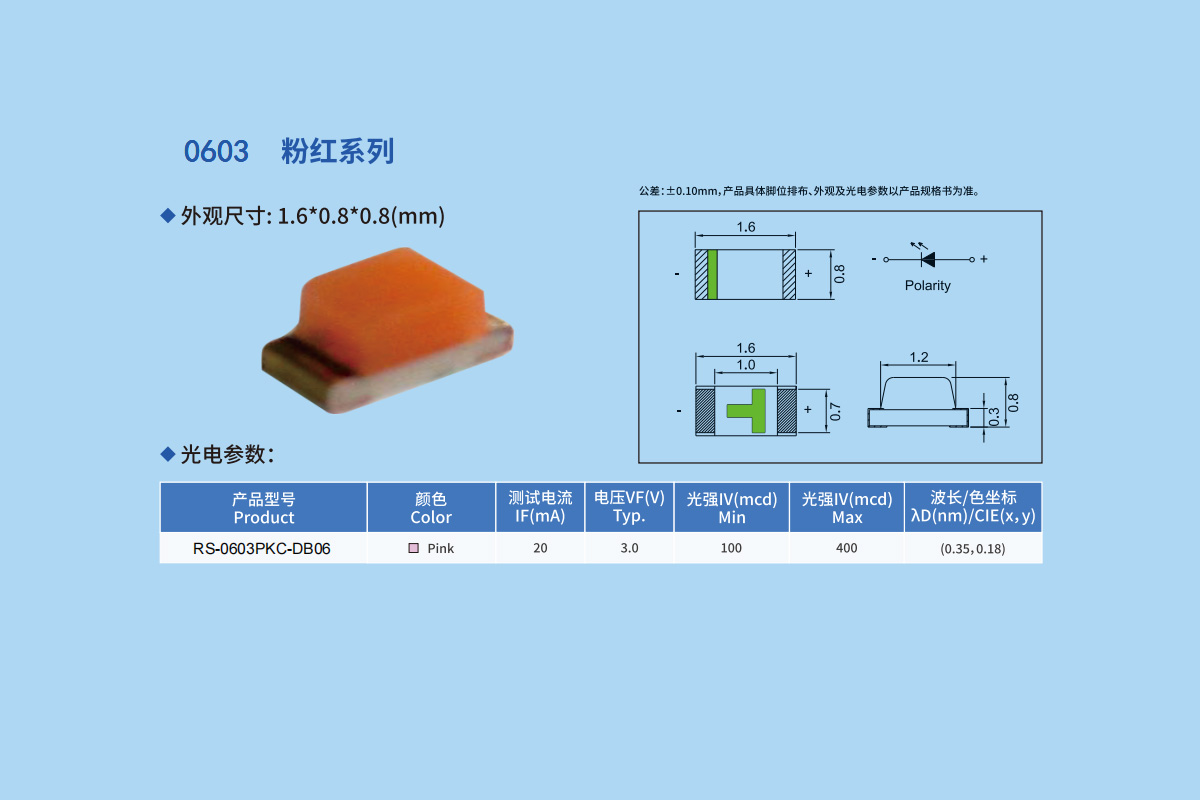 0603粉红系列