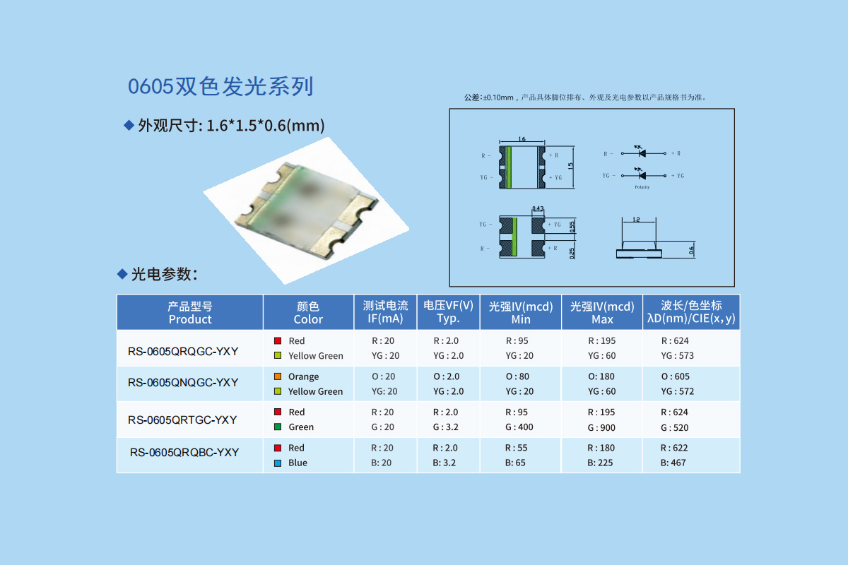 0605双色发光系列