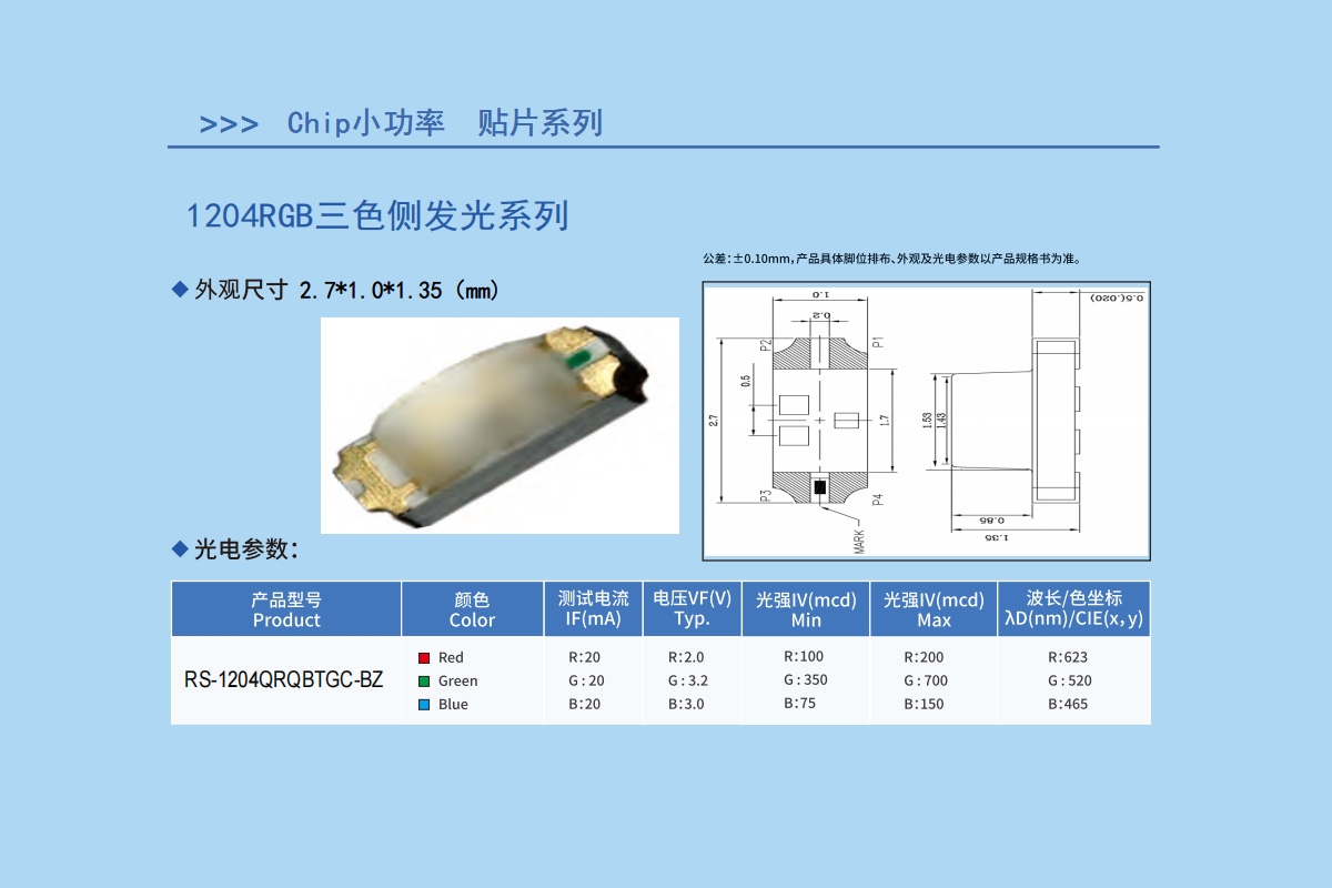 1204RGB三色侧发光系列