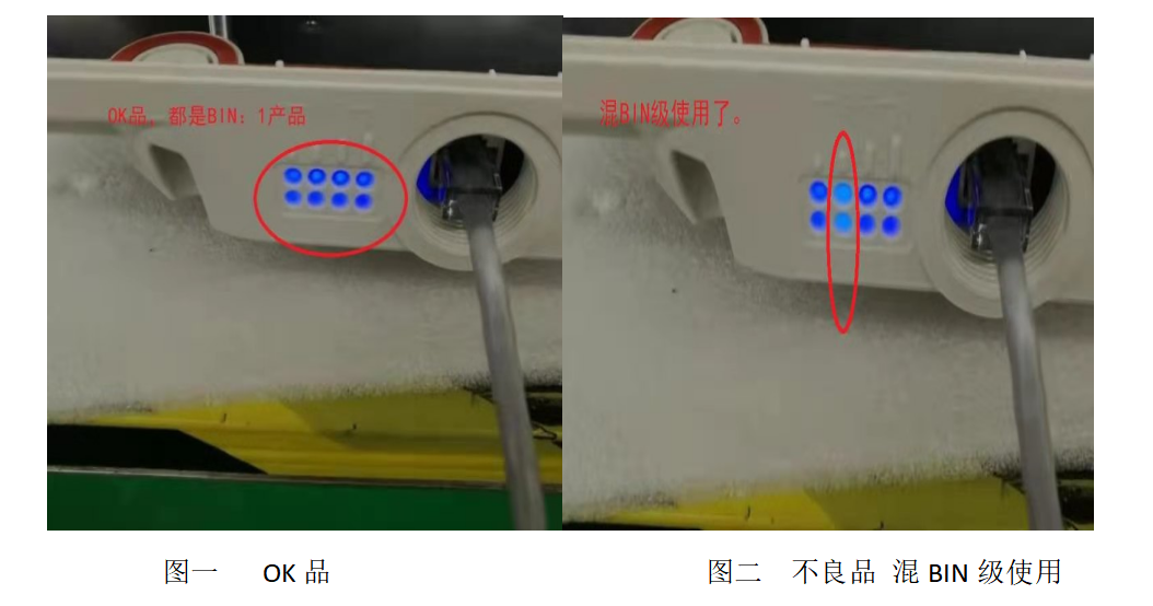 LED产品分光分色使用注意事项