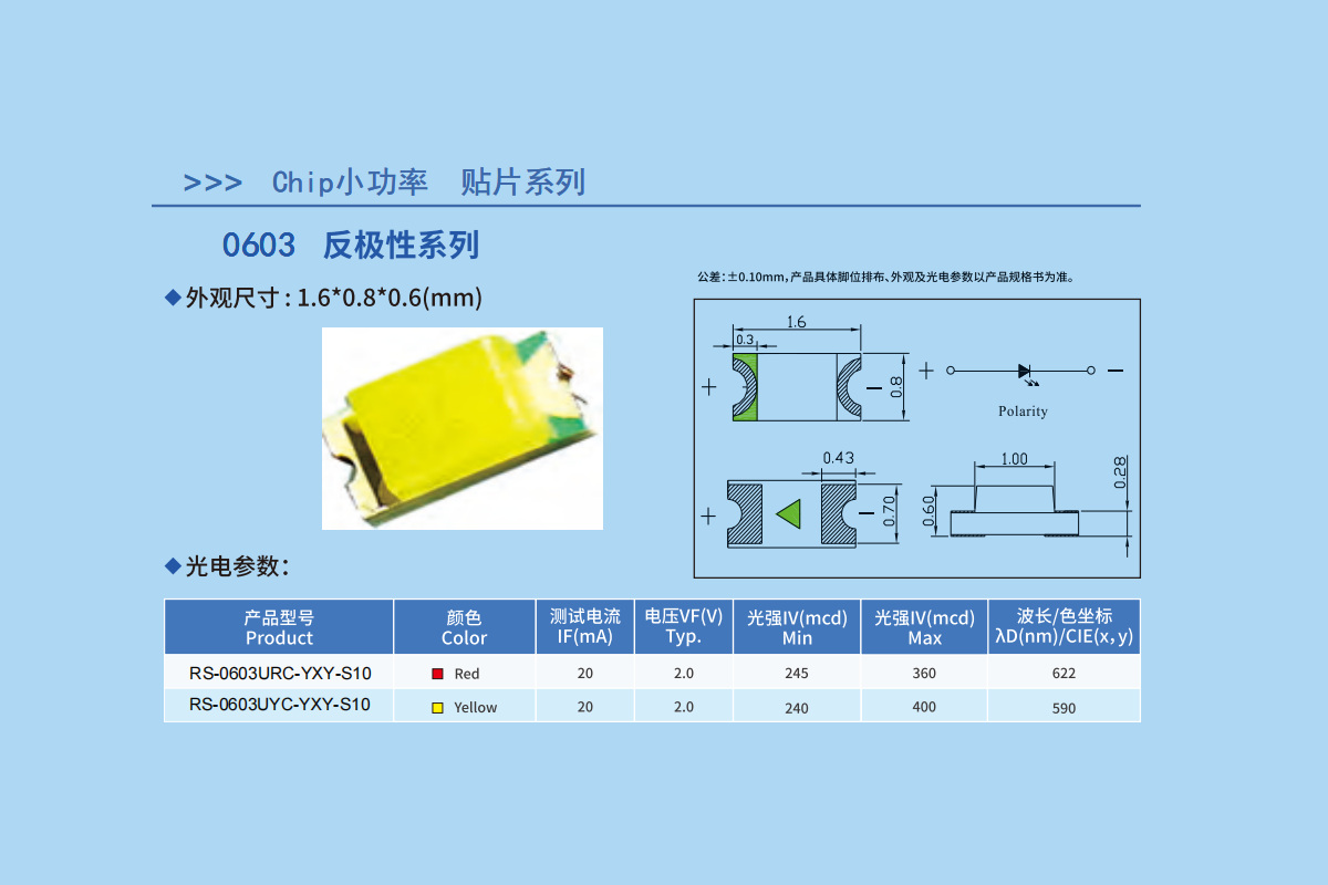 0603反极性系列